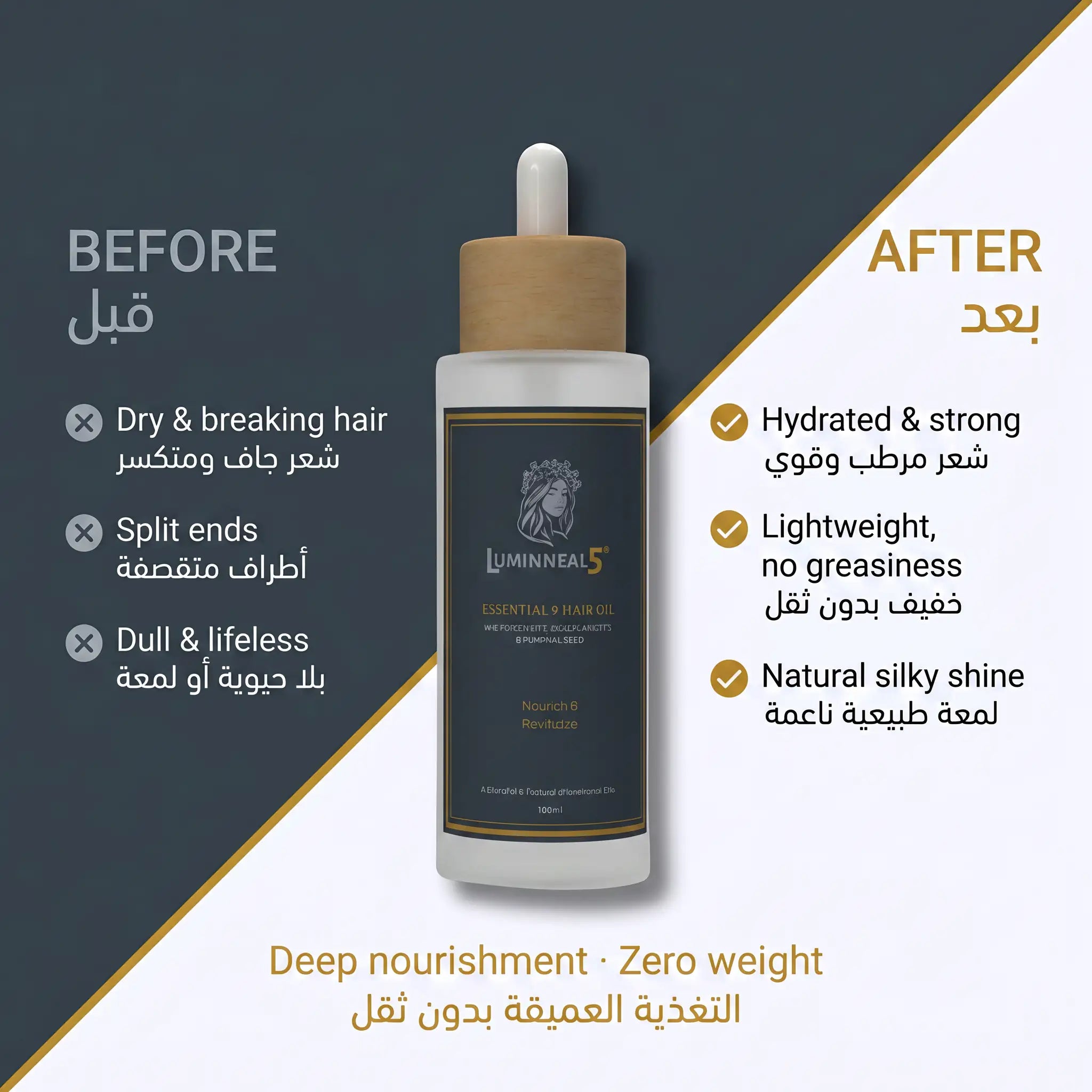 Luminneal5® Essential 9 Hair Oil