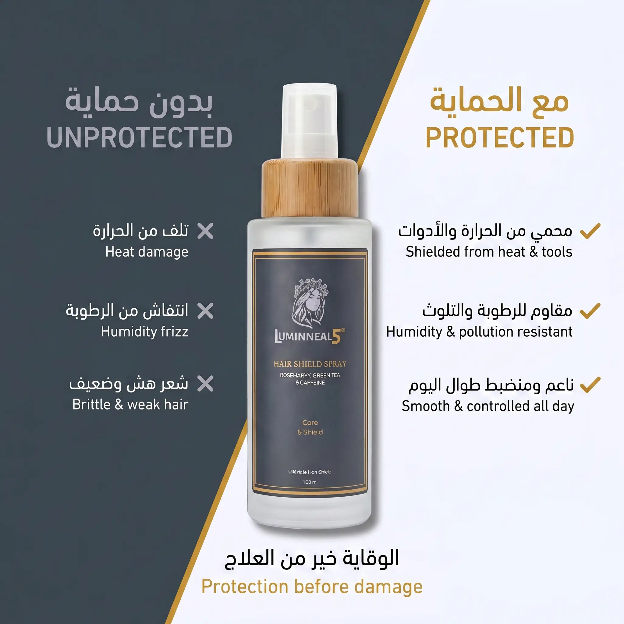 Luminneal5® Hair Shield Spray