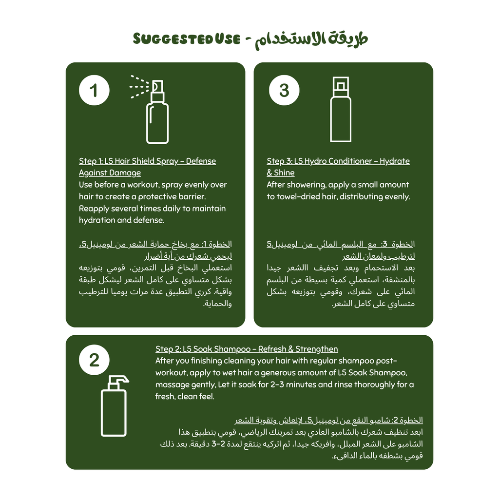 Instructions for using a hair care product with step-by-step guide on a green background. (Post workout hair Set)