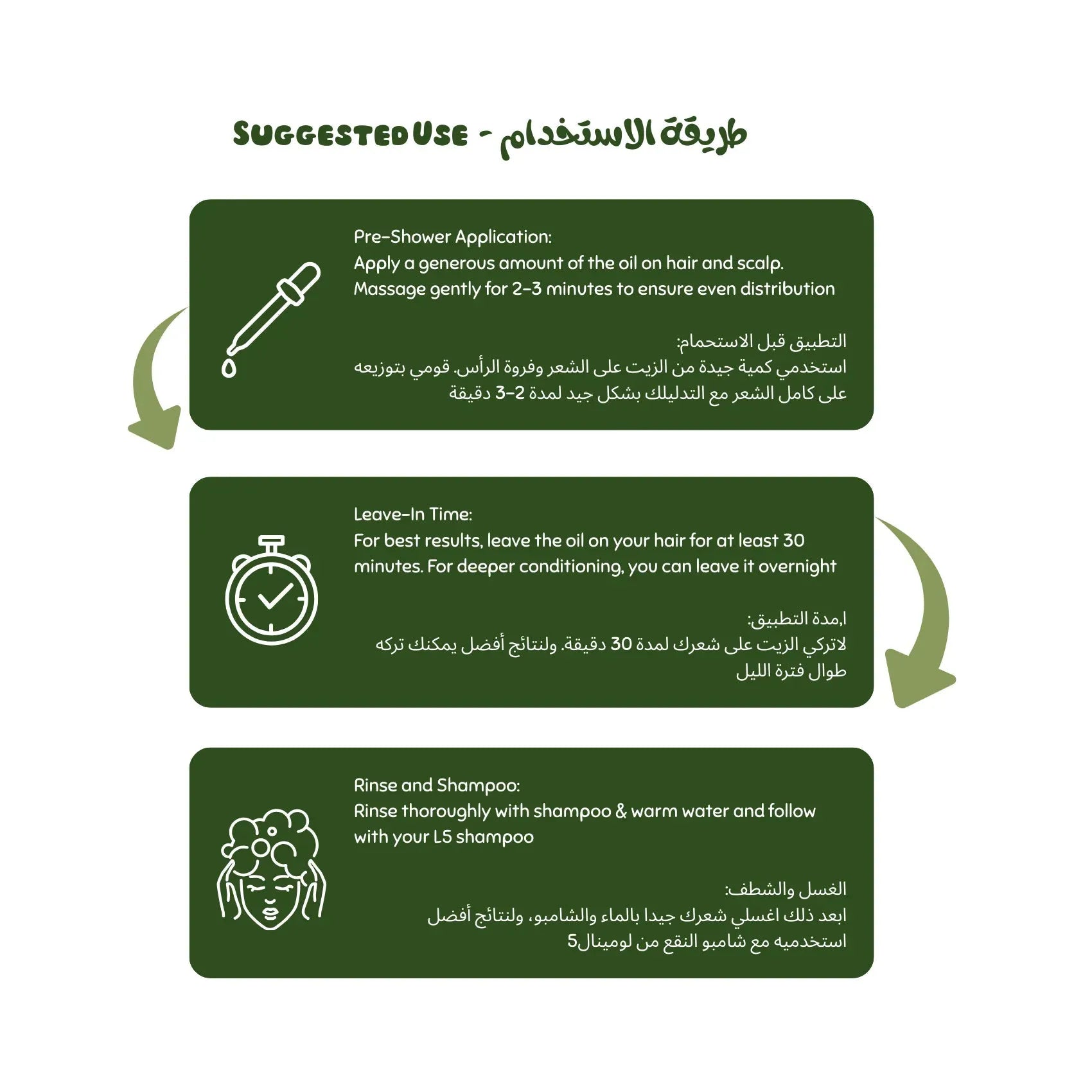 Instructions for using a hair care product with Arabic text and icons on a white background of Luminneal5 Essential 9 hair Oil Luminneal5 Essential 9 Hair Oil - Bundle of 3 (Save 20%) Hair-Tonic vpwvuf-su.myshopify.com Luminneal5 Essential 9 Hair Oil - Bundle of 3 (Save 20%) Hair-Tonic vpwvuf-su.myshopify.com Luminneal5 Essential 9 Hair Oil Hair-Tonic vpwvuf-su.myshopify.com